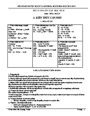 Đề cương ôn tập học kì II môn Hóa học 9 năm học 2012 - 2013